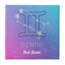 Recherche de astrologie carreaux Gemini