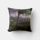 Recherche de orages maison deco Pluie