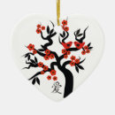 Recherche de chinois ornements Japonais