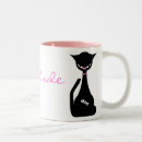 Recherche de cattitude tasses Drôle