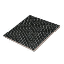 Recherche de motif circulaire carreaux Vert