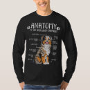 Recherche de berger australien drôle tshirts Populaire