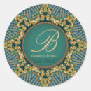 Recherche de poutres autocollants Monogramme