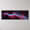 Zoek naar astronomy posters Astronomie