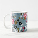 Recherche de débiles tasses Motif