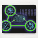 Recherche de empreinte digitale tapis souris Police