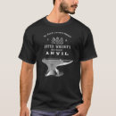 Recherche de anvil tshirts Métallurgie