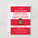 Recherche de children invitations Enfants