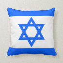 Recherche de juif coussins Magen david