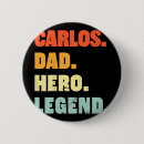 Recherche de la légende badges Pour lui