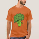 Zoek naar eetbare kleding Broccoli
