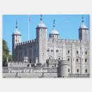 Recherche de vue chapeaux Londres