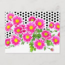 Recherche de pot fleurs posters Marguerite