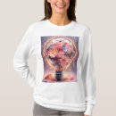 Recherche de trick or treat tshirts Astuce