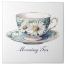 Recherche de soucoupe carreaux Thé