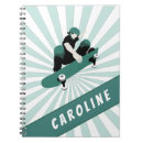 Recherche de skater carnets Patineur