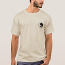 Recherche de wot vêtements Temps