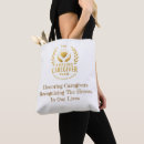 Recherche de fournisseur de accessoires Soignant