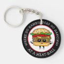 Recherche de hamburgers porteclés Restaurant