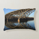 Recherche de pont de rivière Structure établie