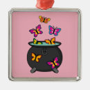 Recherche de papillon rose ornements Coloré
