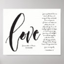 Recherche de date de mariage posters Newly weds