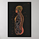 Recherche de biologie humaine posters Médical
