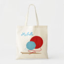 Recherche de astucieux sacs Tricotage