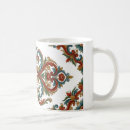 Recherche de norvégienne tasses Scandinave