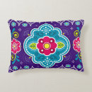 Recherche de pakistan coussins Indien