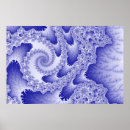 Recherche de boucle d art Fractal
