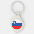 Recherche de drapeau de la slovénie porteclés Slovène