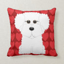 Recherche de bichon décoration coussins Chiot