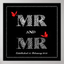 Recherche de lgbt posters Genre