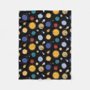 Recherche de scifi maison deco Motif