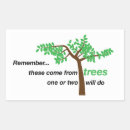 Recherche de durable autocollants Durabilité