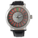 Recherche de roulette montres Motif