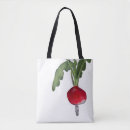 Recherche de radis sacs Légumes