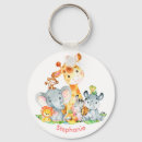 Recherche de kid birthday porteclés Pink