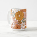 Recherche de pistolets tasses Café