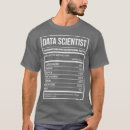 Recherche de data science tshirts Geek