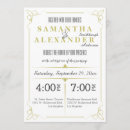 Recherche de contemporain moderne frais invitations Chic