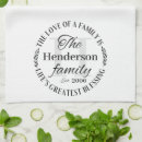 Recherche de grand cuisinier Monogramme