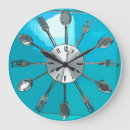 Recherche de spoon horloges Cutlery