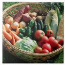 Recherche de boisson carreaux Nourriture et boisson