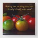 Recherche de fruits rouges horloges Cuisine