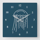 Recherche de vie aquatique horloges Méduse