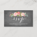 Recherche de email Rose