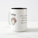 Recherche de traduction tasses Pour tous