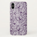 Zoek naar contour iphone hoesjes Vlinder